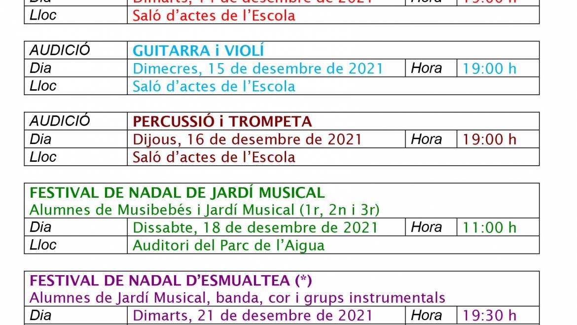 Audiciones 1r trim. 21/22
