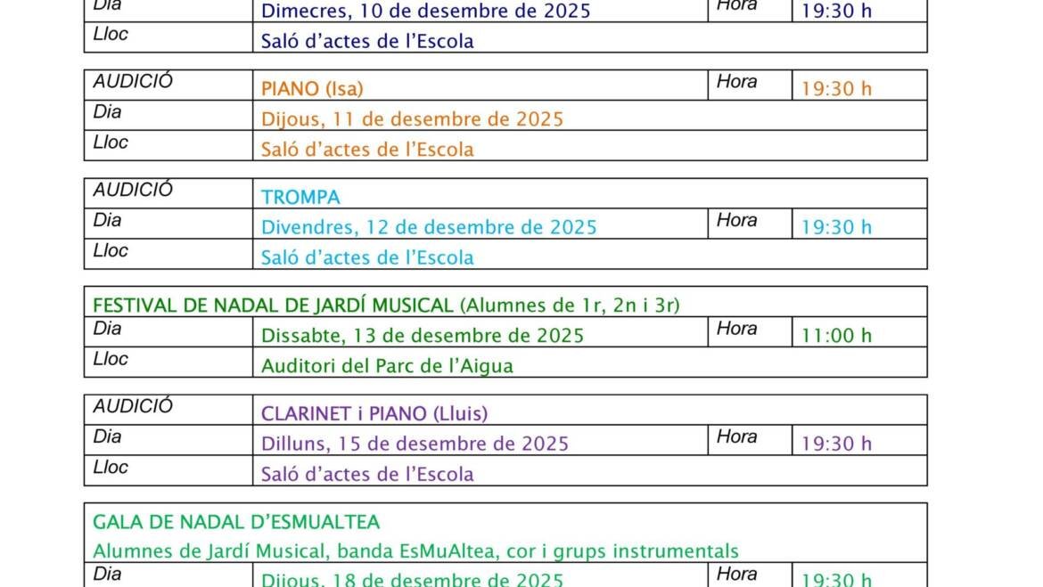 Audiciones 1º trim. 25/26