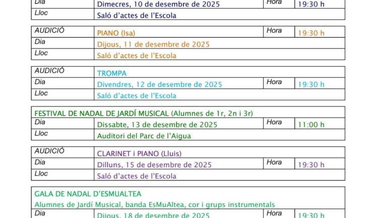 Audiciones 1º trim. 25/26